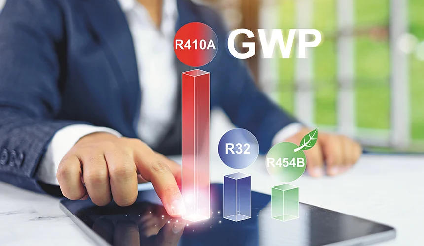 Balkenchart: Kältemittel mit hohem GWP werden in der Schweiz schrittweise verboten und durch umweltfreundlichere Alternativen ersetzt.